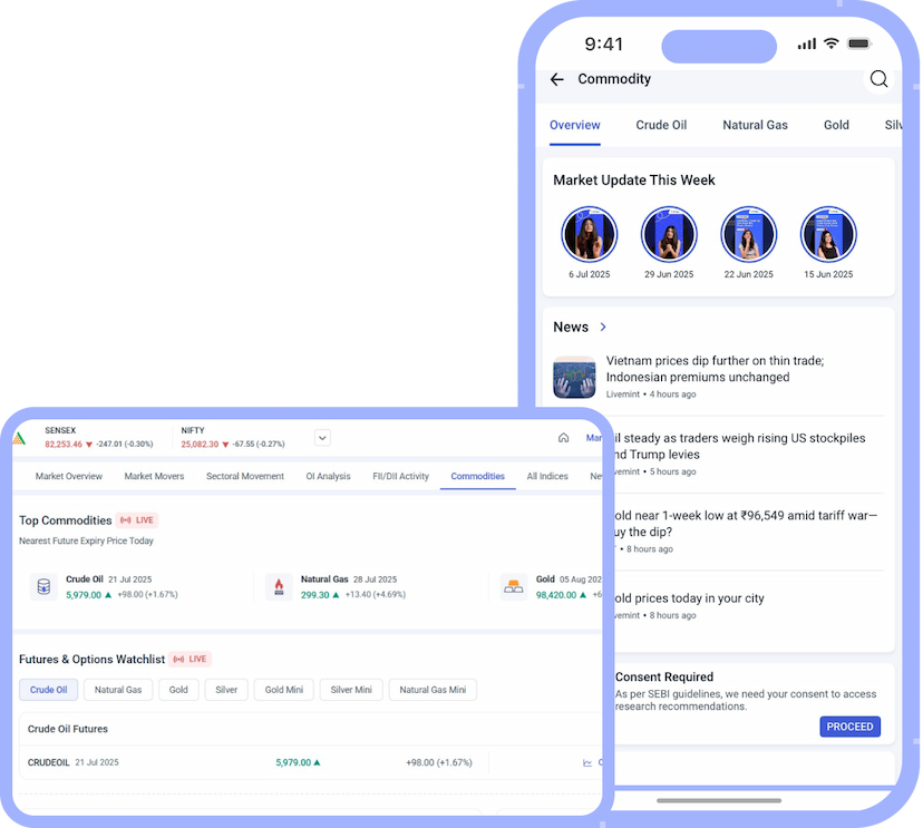 Commodity app preview